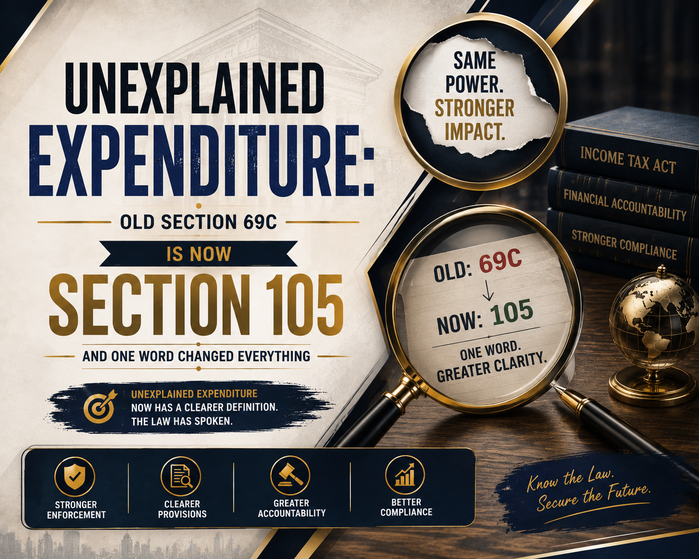 Unexplained Expenditure: Old Section 69C Is Now Section 105, And One Word Changed Everything